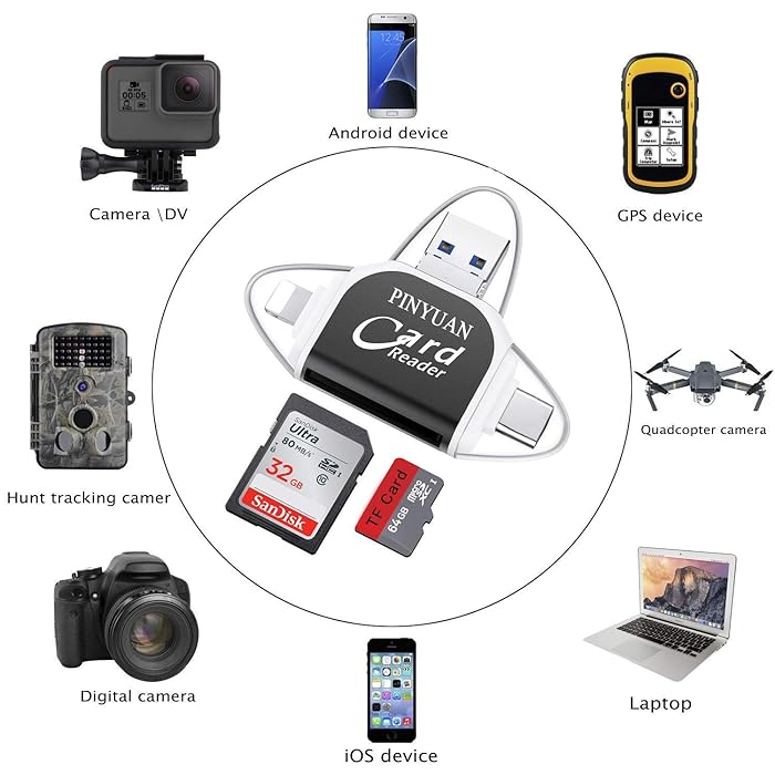 (š„Last Day Promotion - 50% off)Multi-Port 4 in1 Universal SD TF Card Reader