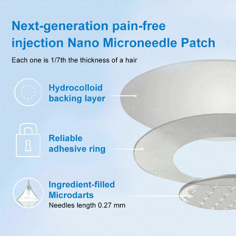 Clinically Proven| Official Store | Buildleaf® Tirzepatide Slimming & Health Nano Microneedle Patch with Collagen & Matrixyl 3000丨Targets Obesity, Loose Skin, High Blood Pressure, Diabetes, Fatty Liver, Joint Pain, Brain Fog, Low Energy and More