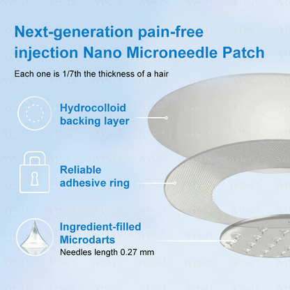 Clinically Proven| Official Store | Buildleaf® Tirzepatide Slimming & Health Nano Microneedle Patch with Collagen & Matrixyl 3000丨Targets Obesity, Loose Skin, High Blood Pressure, Diabetes, Fatty Liver, Joint Pain, Brain Fog, Low Energy and More